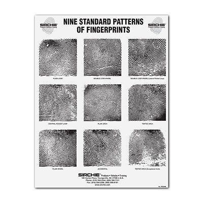 Sirchie - Fingerprint Wall Charts