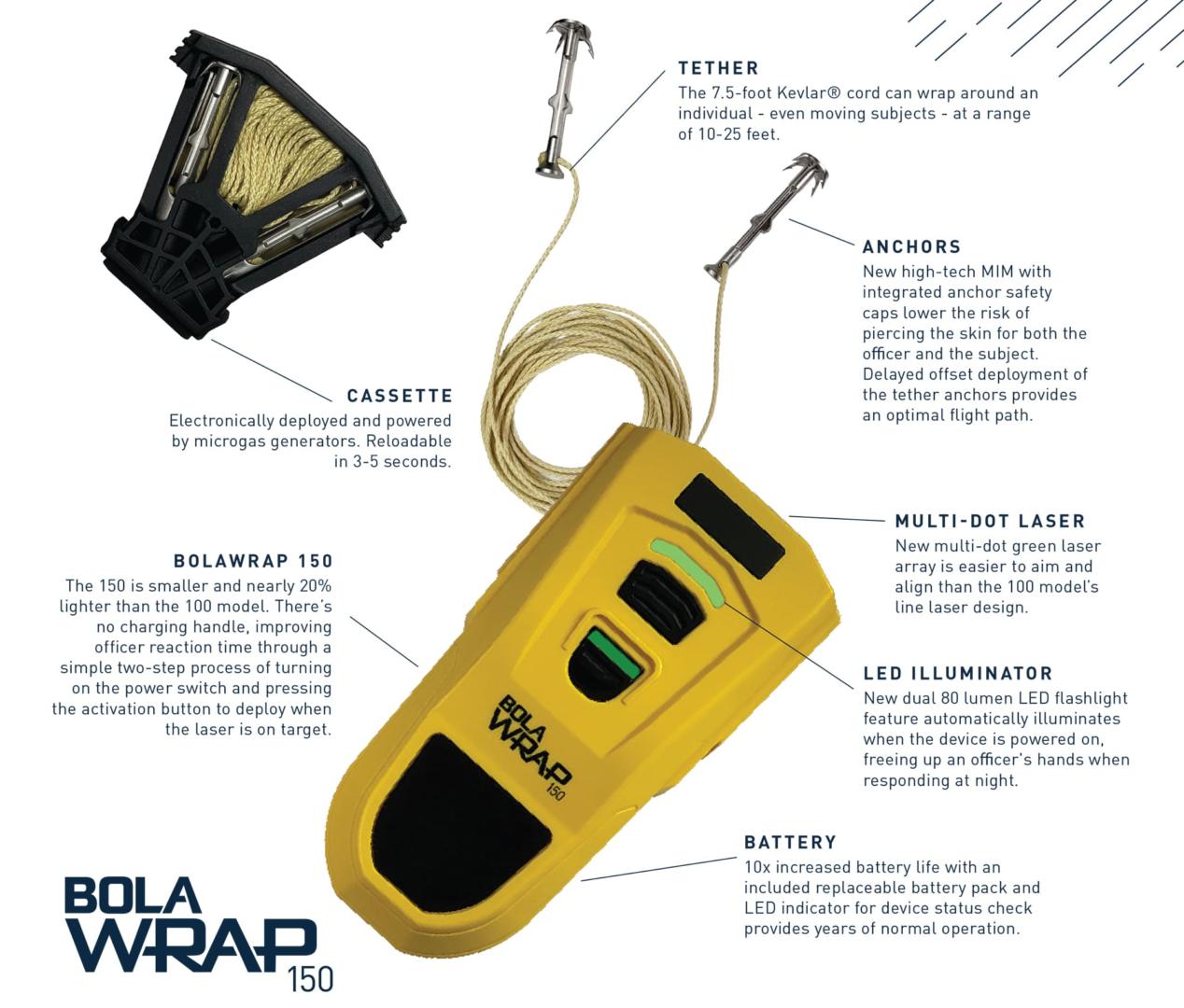 BolaWrap 150 Cassette