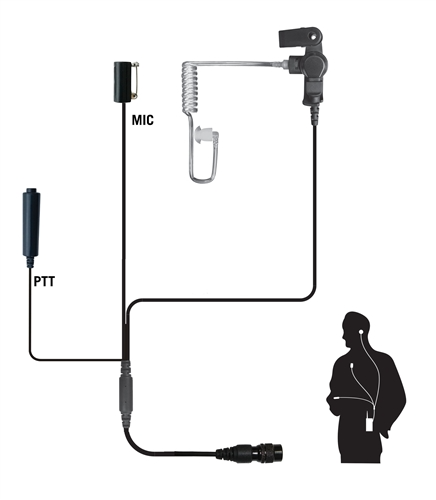 Executive QD Three-Wire Microphone