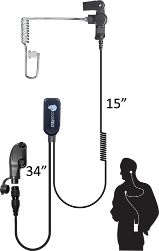 Sherlock Acoustic Tube One Wire Microphone for BK P150 KNG Radios.