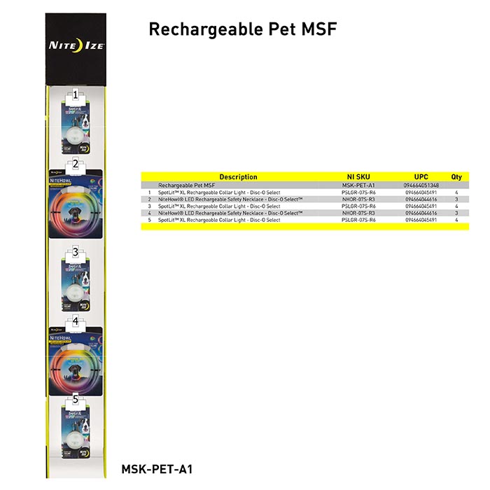 Pet Mini Sidekick Display