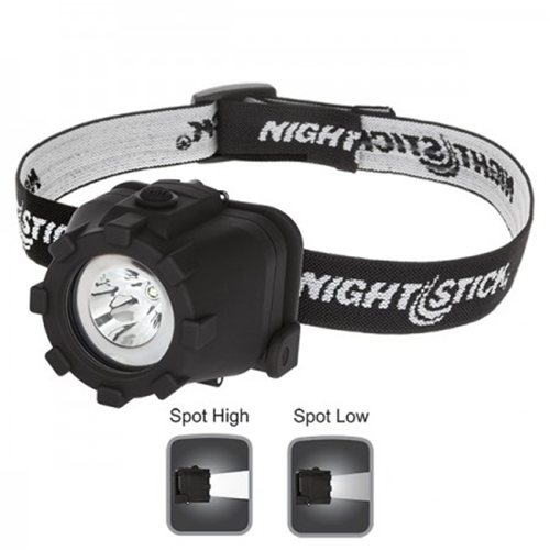 Multi-Function Headlamp