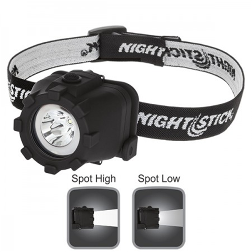 Multi-Function Headlamp