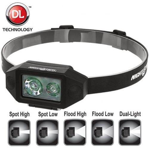 Low-Profile Multi-Function Dual-Light Headlamp