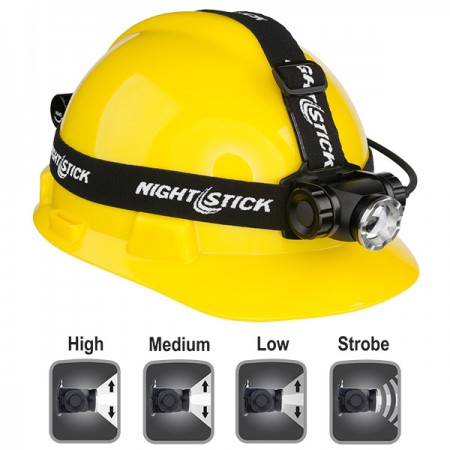 Adjustable Beam Headlamp - USB Rechargeable