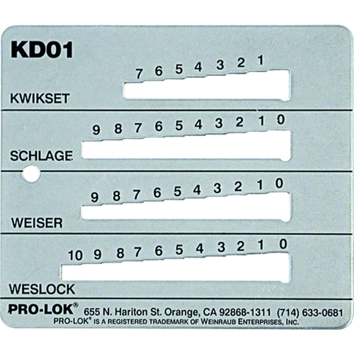 Key Decoder – KW1,SC1,WK1 & WE1