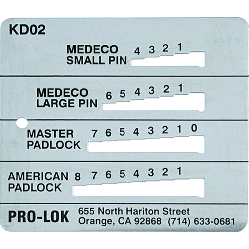 Key Decoder – Medeco, Master & American